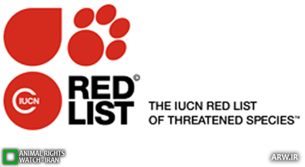 IUCN